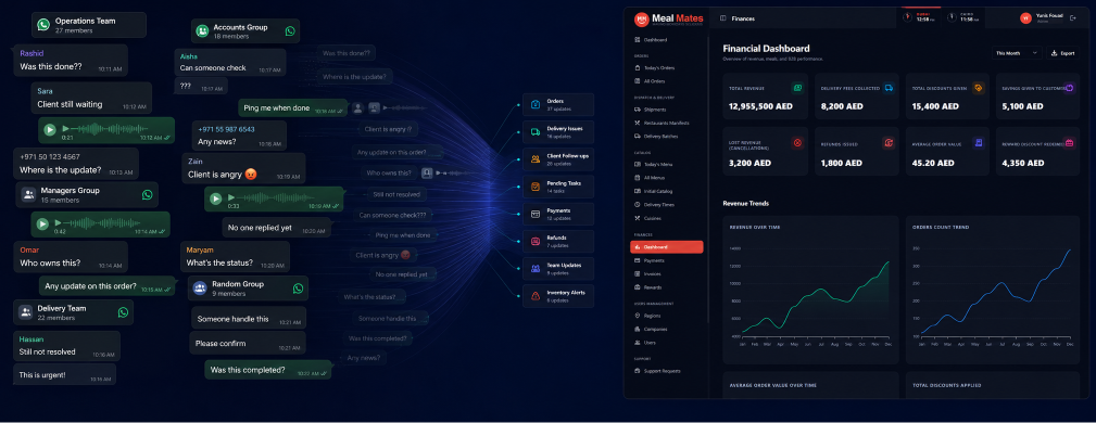Digital apps and web platforms