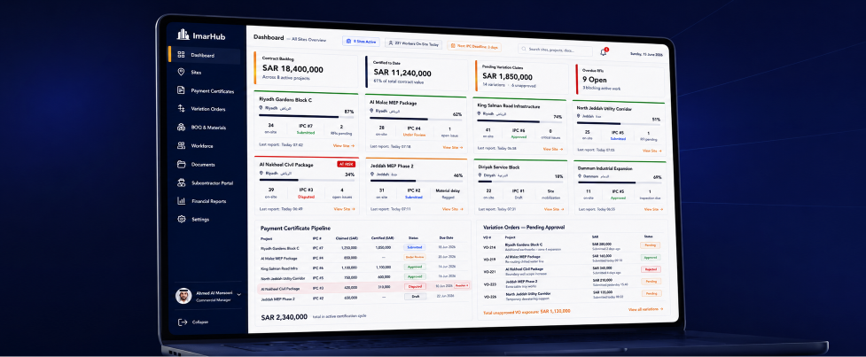 Digital apps and web platforms
