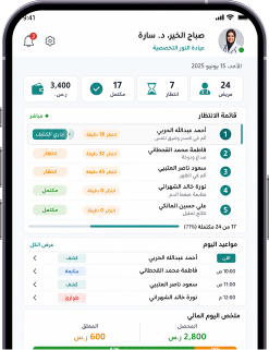 Queue Care product screenshot